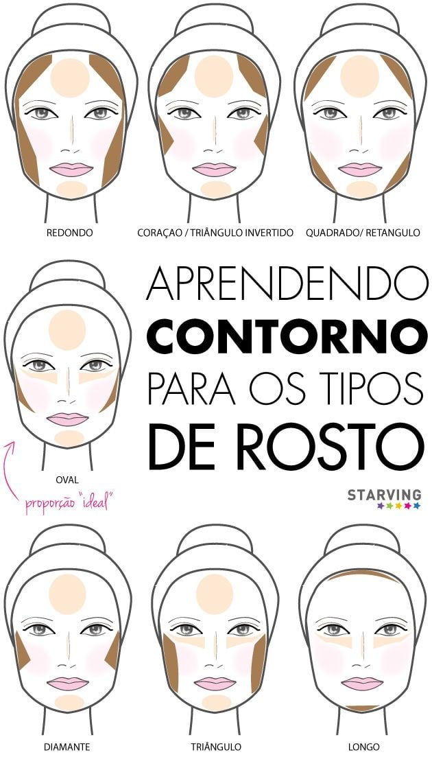 Como fazer contorno facial na maquiagem