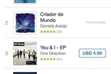 P. C. Baruk e Daniela Araújo celebram sucesso de seus novos CDs