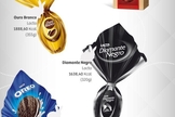 Calorias do chocolate 