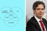 O economista Ricardo Amorim usou um infográfico para relacionar pastores, ladrões e DJs. (Foto: Reprodução/Instagram)