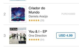 P. C. Baruk e Daniela Araújo celebram sucesso de seus novos CDs