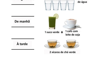 Bebidas benéficas 
