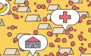 A crise da Síria em vídeo