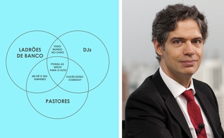 O economista Ricardo Amorim usou um infográfico para relacionar pastores, ladrões e DJs. (Foto: Reprodução/Instagram)