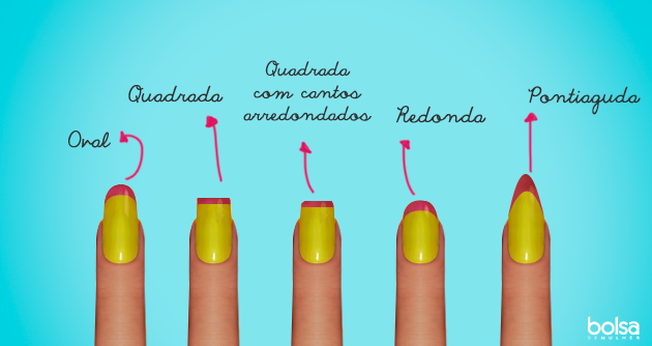tipos de unhas
