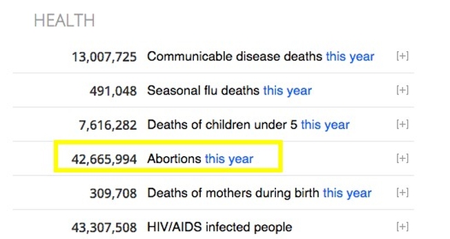 Dados do Worldometer na véspera de Ano Novo de 2021. (Print da tela Worldometer)