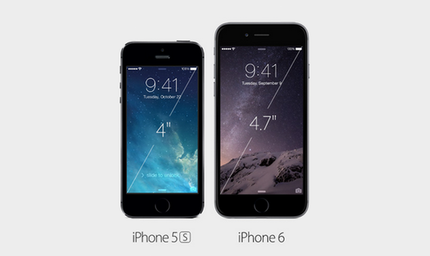 Principal diferença entre os iPhones 5S e 6 é a tela