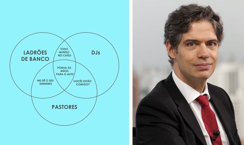 O economista Ricardo Amorim usou um infográfico para relacionar pastores, ladrões e DJs. (Foto: Reprodução/Instagram)