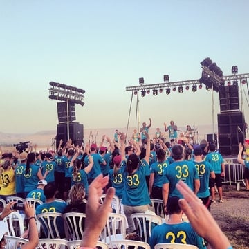 Segunda edição da Marcha Para Jesus acontece em Israel' Segunda edição da Marcha Para Jesus acontece em Israel'